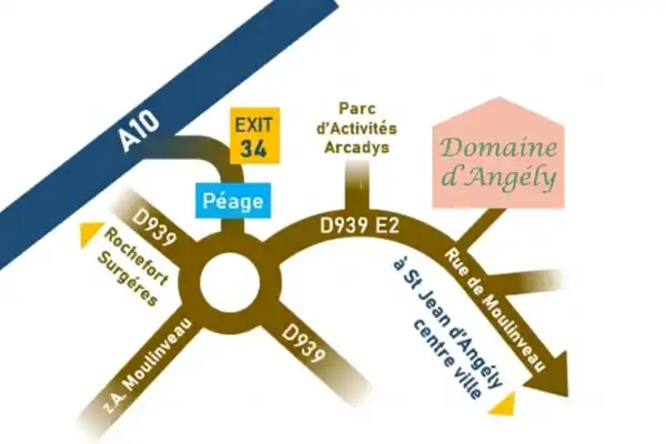 Plan d'accès illustré montrant l'itinéraire vers le Domaine d'Angély depuis la sortie 34 de l'autoroute A10, passant par le péage et les routes D939 et D939 E2 en direction de Saint-Jean-d'Angély centre-ville.